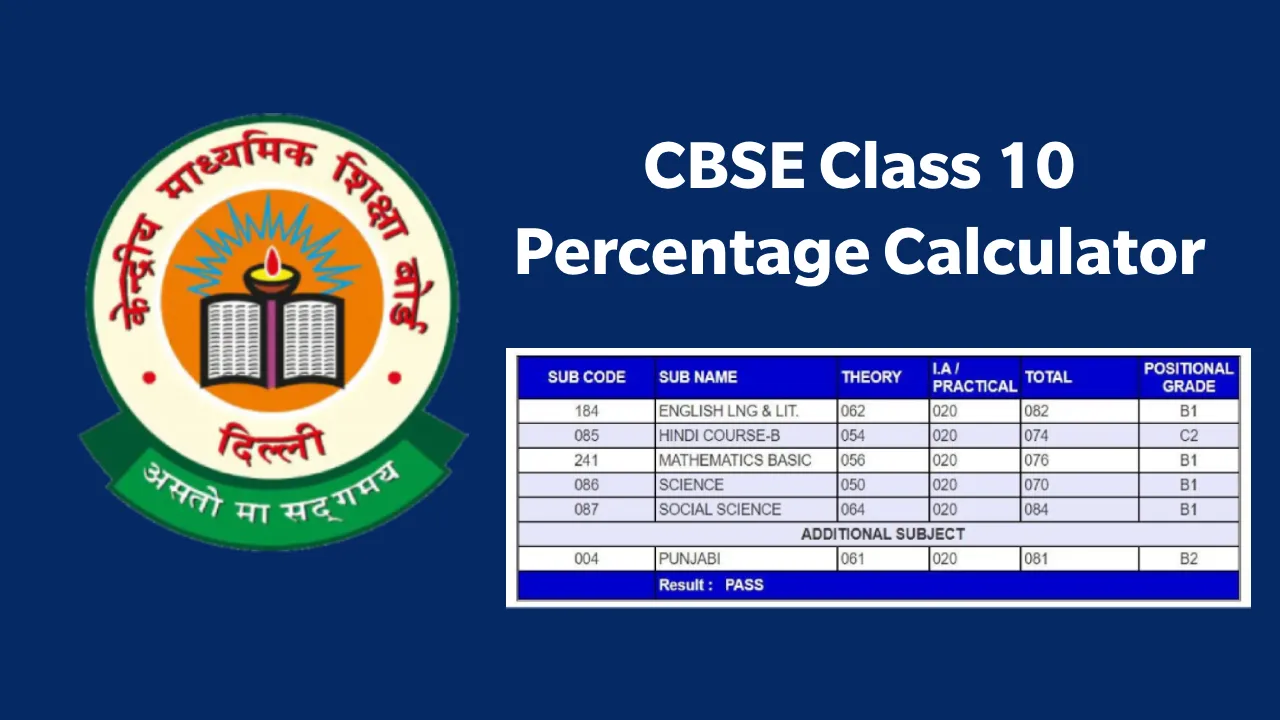 CBSE Class 10 Percentage Calculator